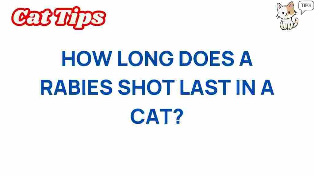 rabies-shot-duration-in-cats